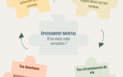 Pourquoi je me sens mentalement épuisée ?
